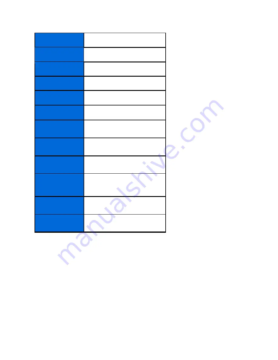 Linksys AC4000 User Manual Download Page 749