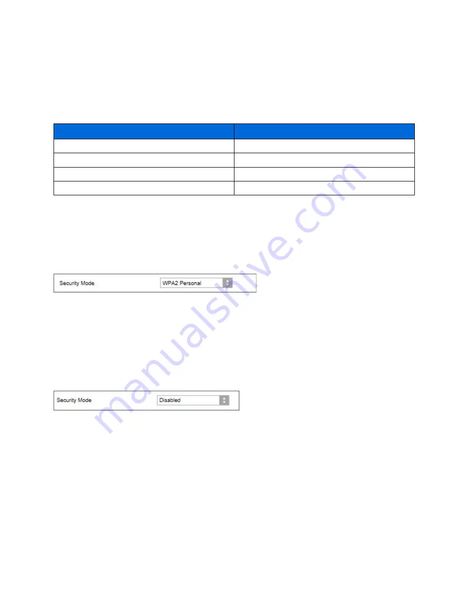 Linksys E7350 User Manual Download Page 113