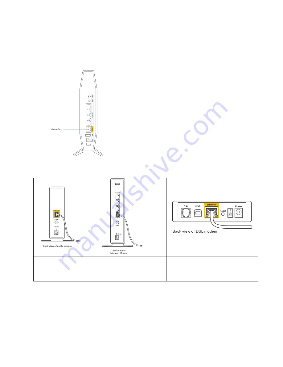 Linksys E7350 User Manual Download Page 152