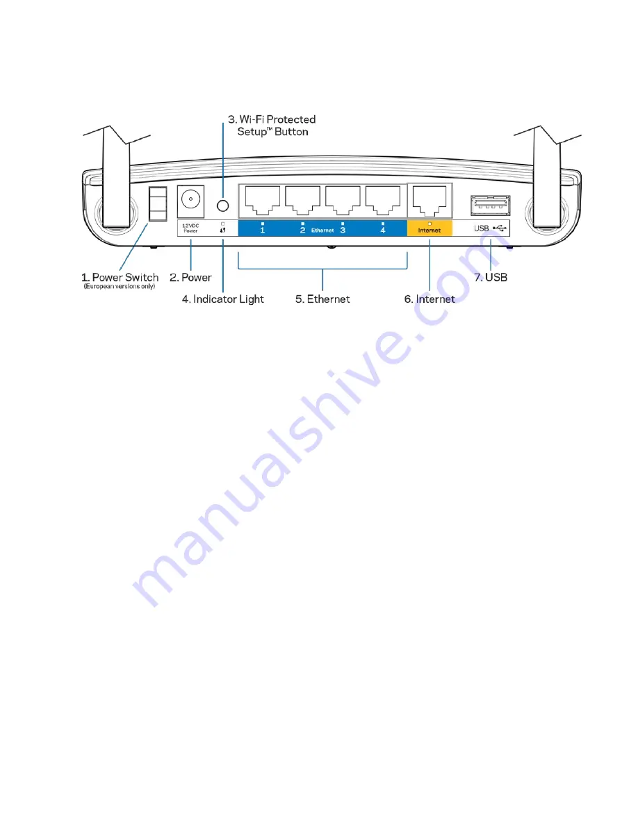 Linksys EA2750 User Manual Download Page 1062