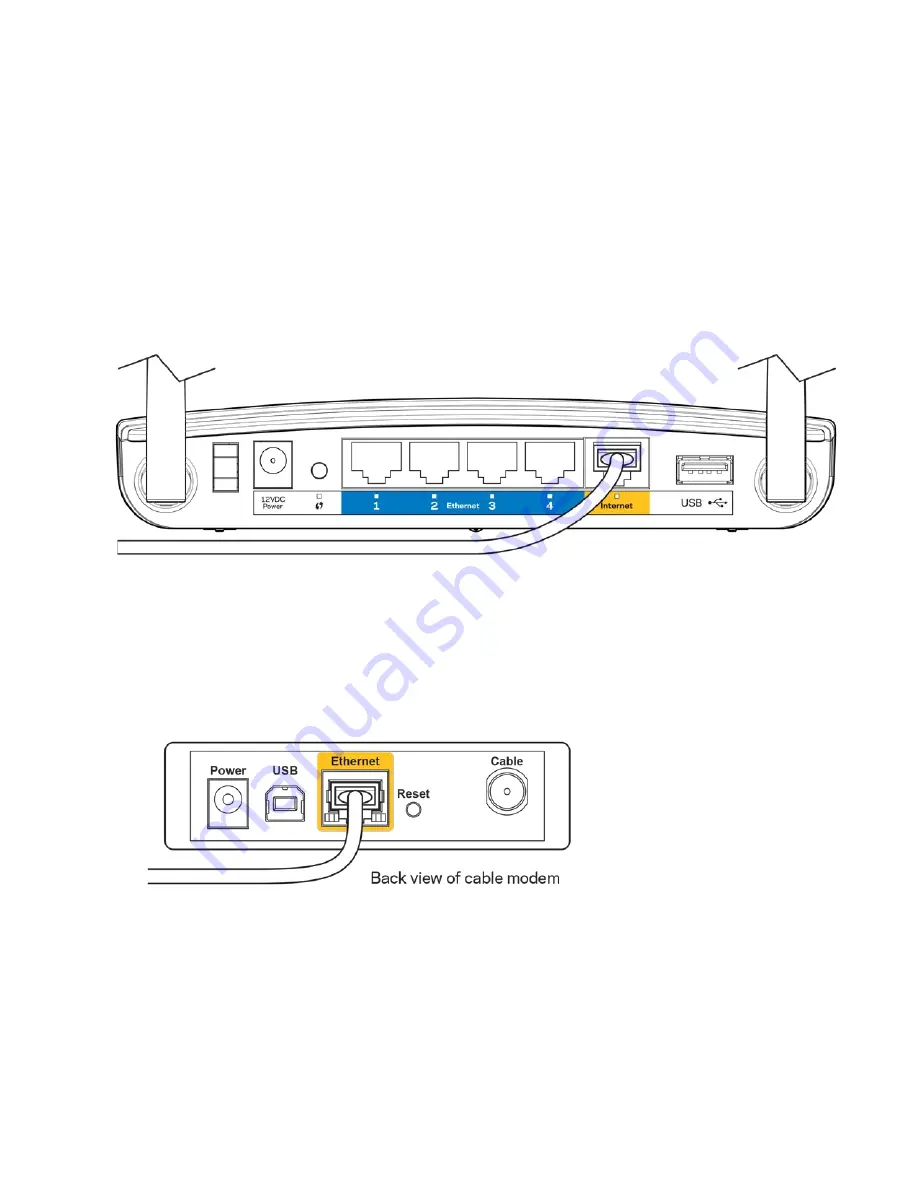 Linksys EA2750 User Manual Download Page 1128