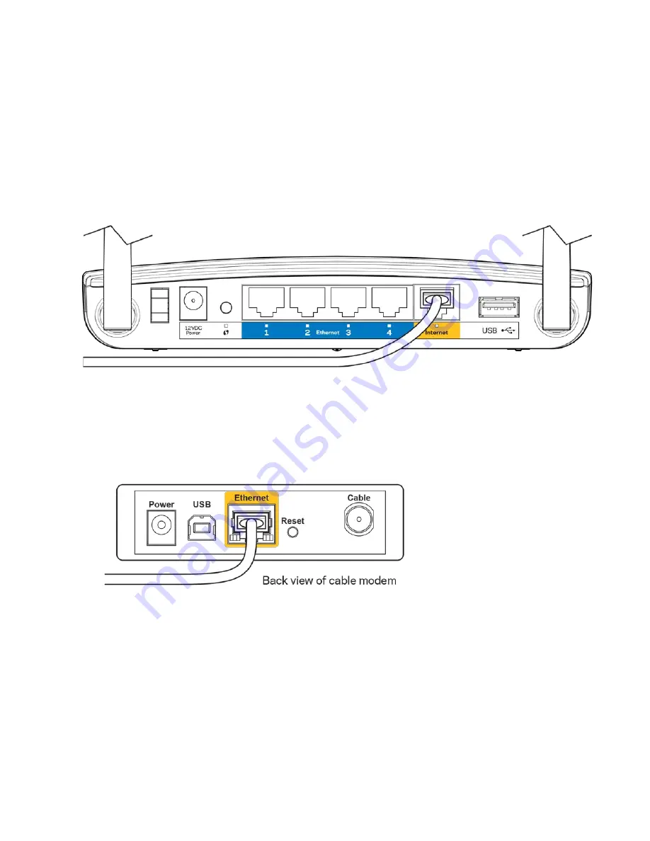 Linksys EA2750 User Manual Download Page 1505