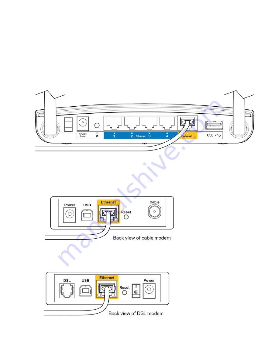 Linksys EA2750 User Manual Download Page 2238