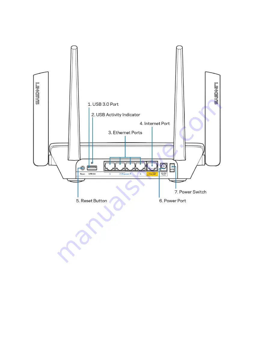 Linksys MAX-STREAM MR9000 User Manual Download Page 5