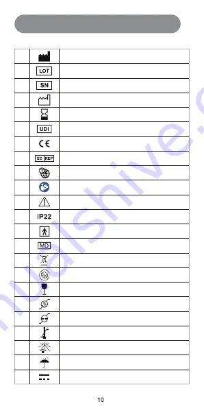 Linktop Otoscope NE20 User Manual Download Page 13