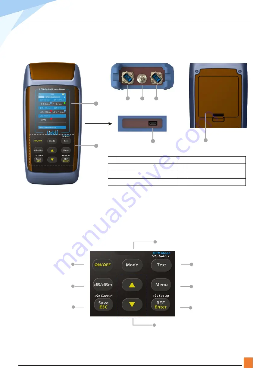 LinkU LP-3PX User Manual Download Page 3