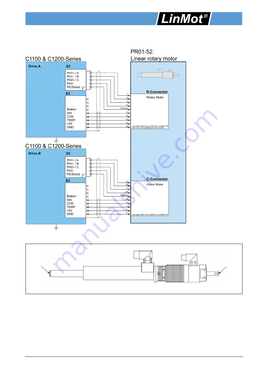 LinMot 0150-1197 Installation Manual Download Page 15