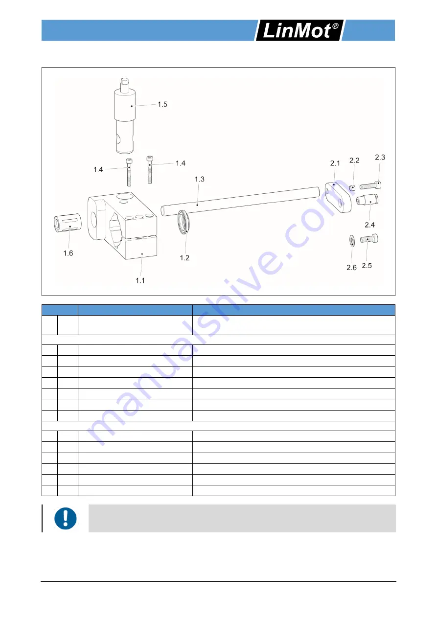 LinMot 0150-1197 Installation Manual Download Page 33