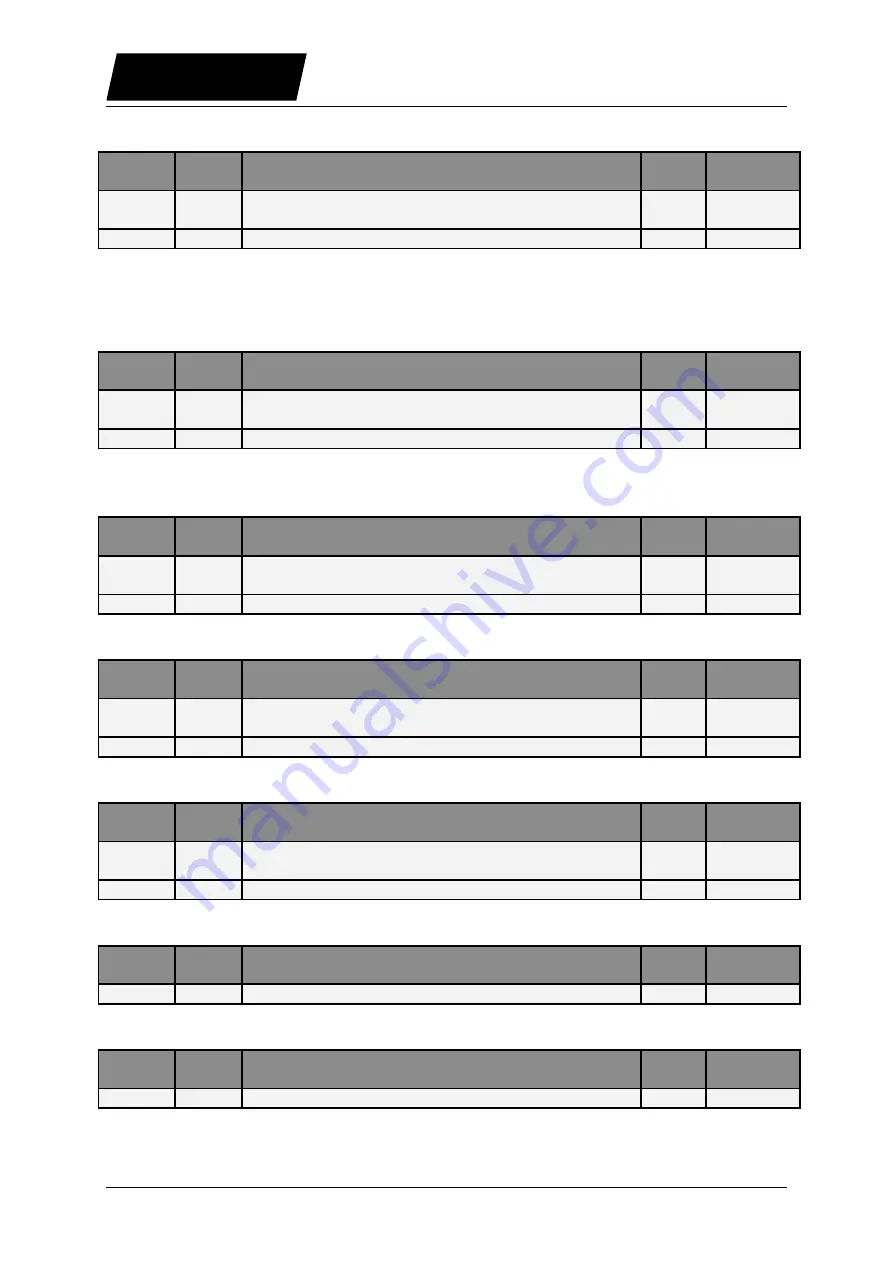 LinMot B1100 Series User Manual Download Page 32