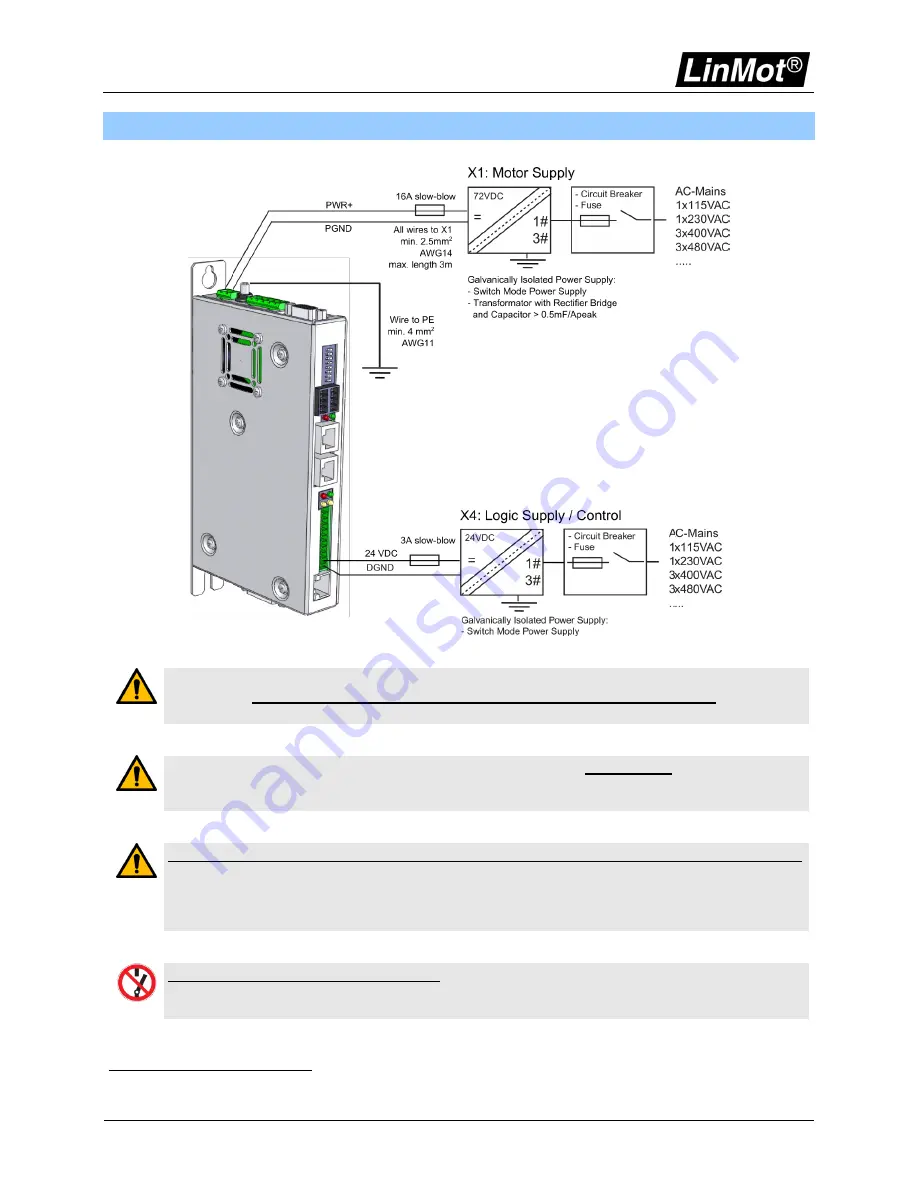 LinMot C1200 Installation Manual Download Page 11