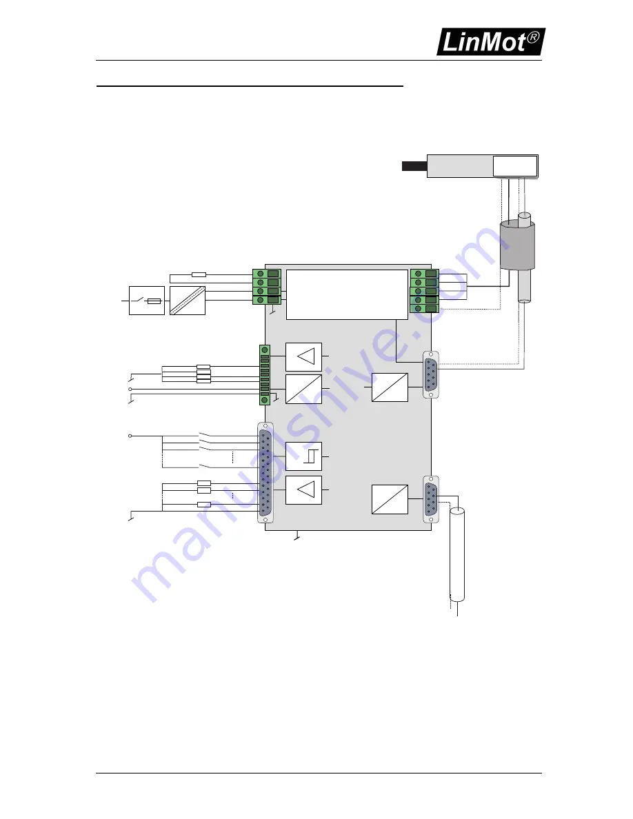 LinMot E1100-MP Installation Manual Download Page 5