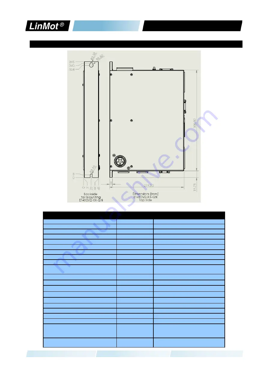 LinMot E1450-DS-QN-0S Installation Manual Download Page 21