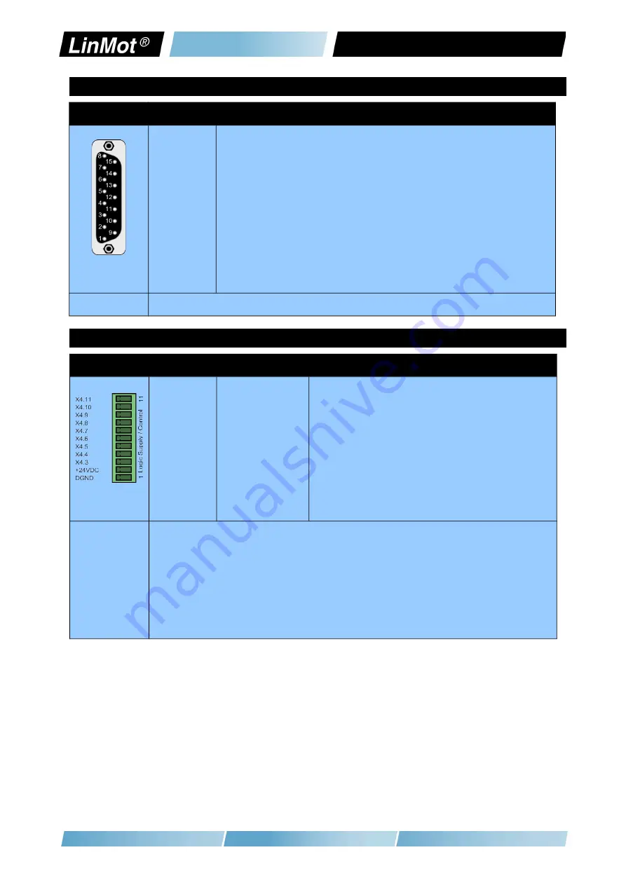 LinMot E1450-EC-QN-0S Скачать руководство пользователя страница 11