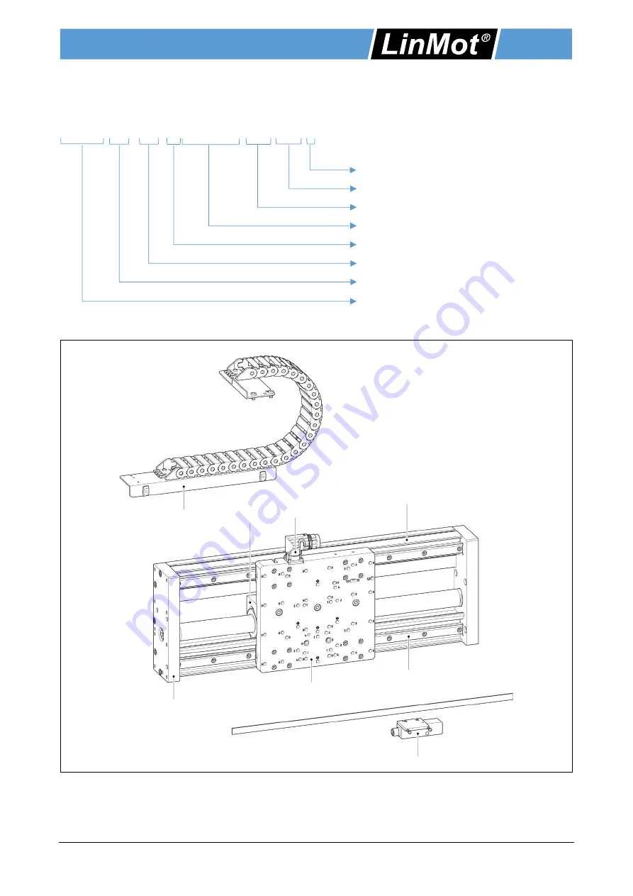 LinMot EM01-48 Installation Manual Download Page 7