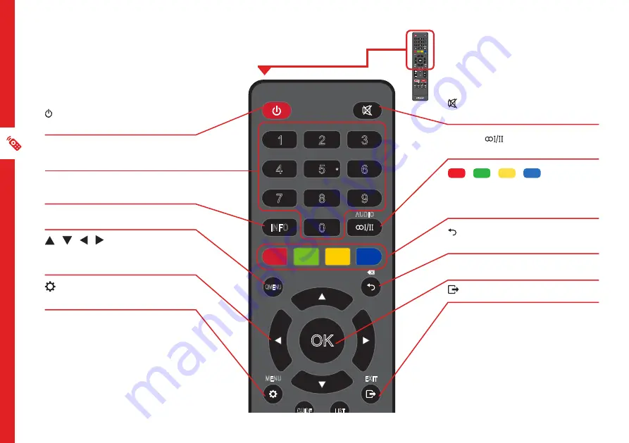 Linsar LS58UHDSM20 User Manual Download Page 14