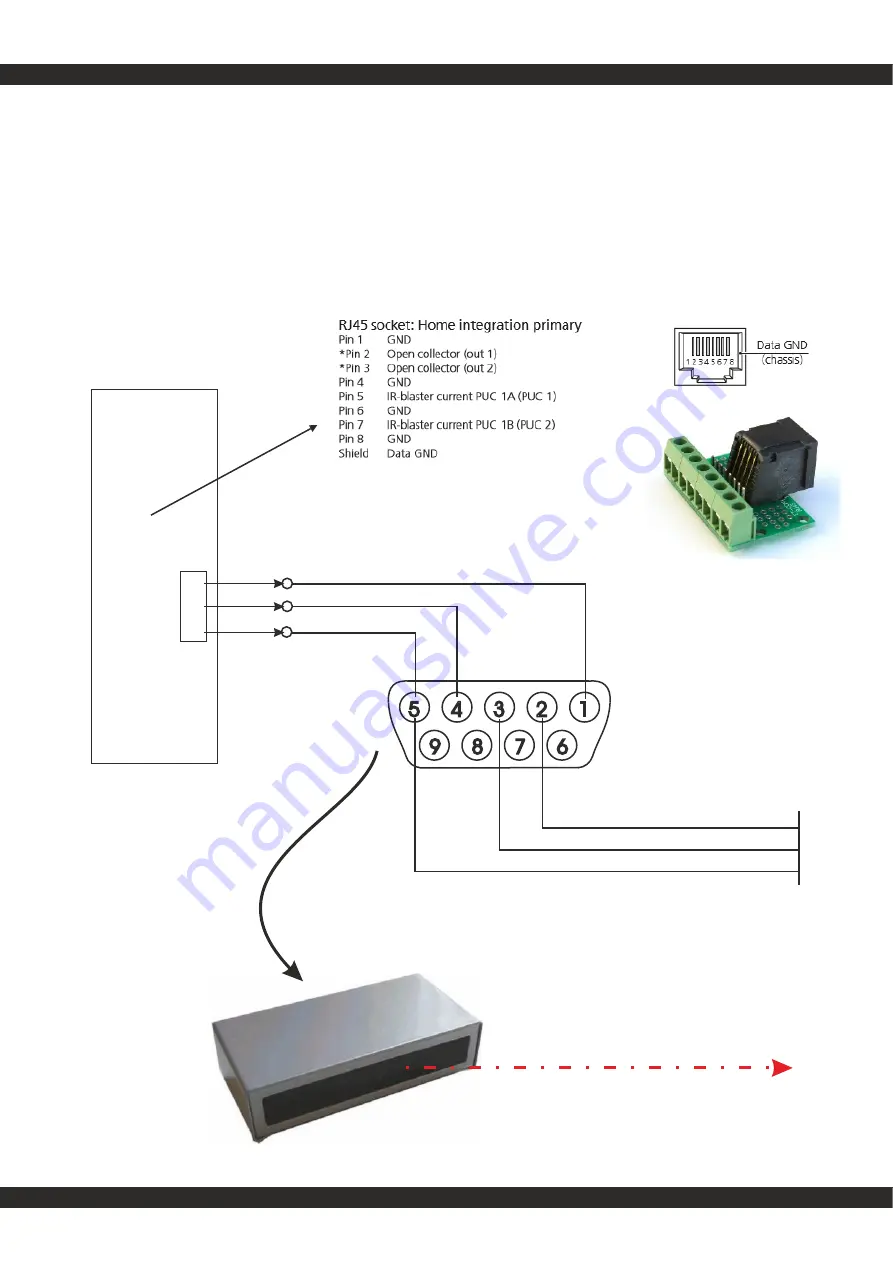 LinTronic TT455-RT-238 Скачать руководство пользователя страница 9