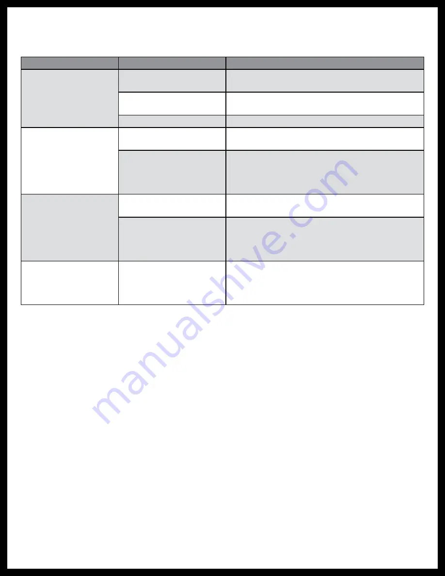 Lippert Components 140-1229 Owner'S Manual Download Page 8