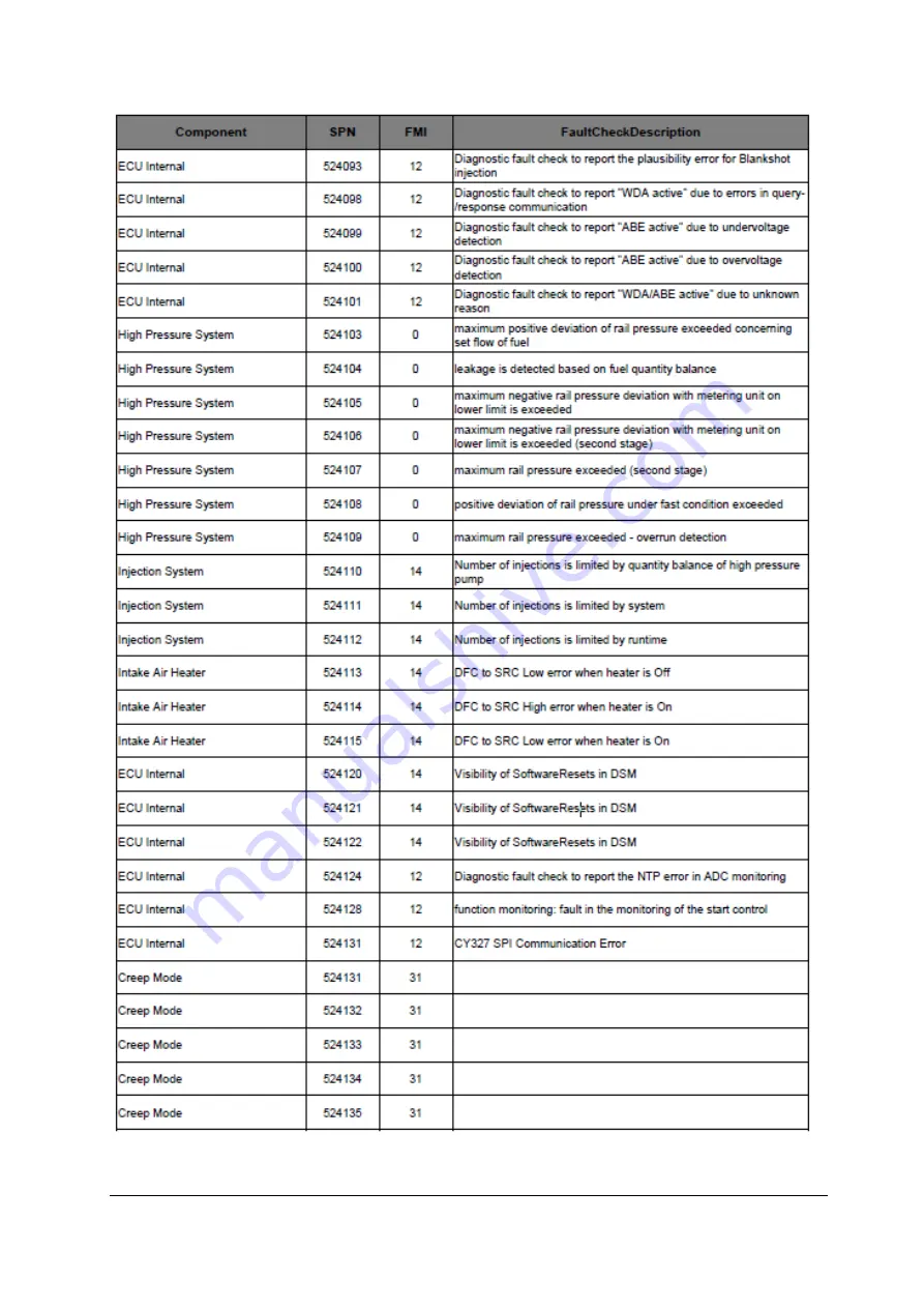 Lissmac MULTICUT 605 SG Operating Manual Download Page 96