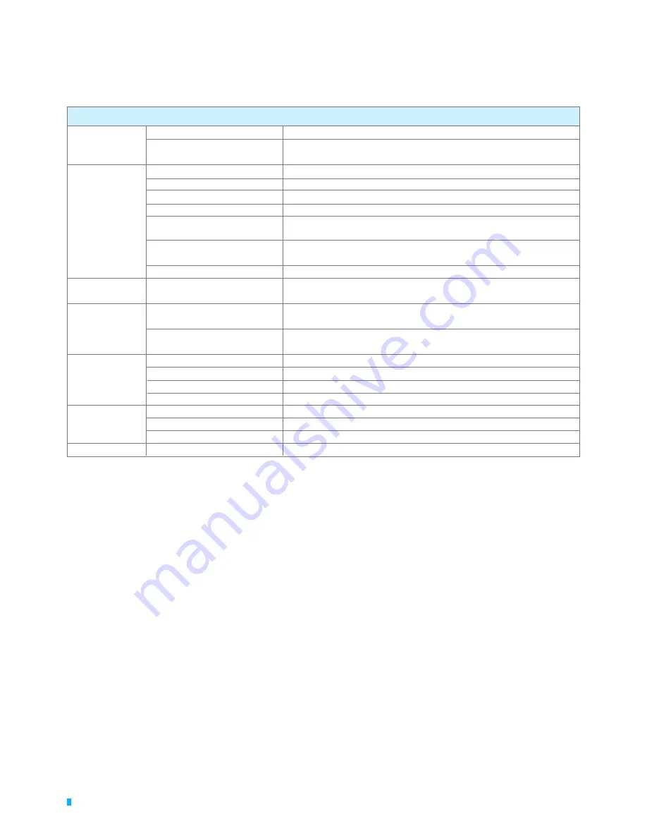 Listen Technologies LT-141 User Manual Download Page 20