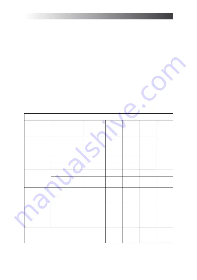 Lister Petter LPP Series Operator'S Handbook Manual Download Page 25