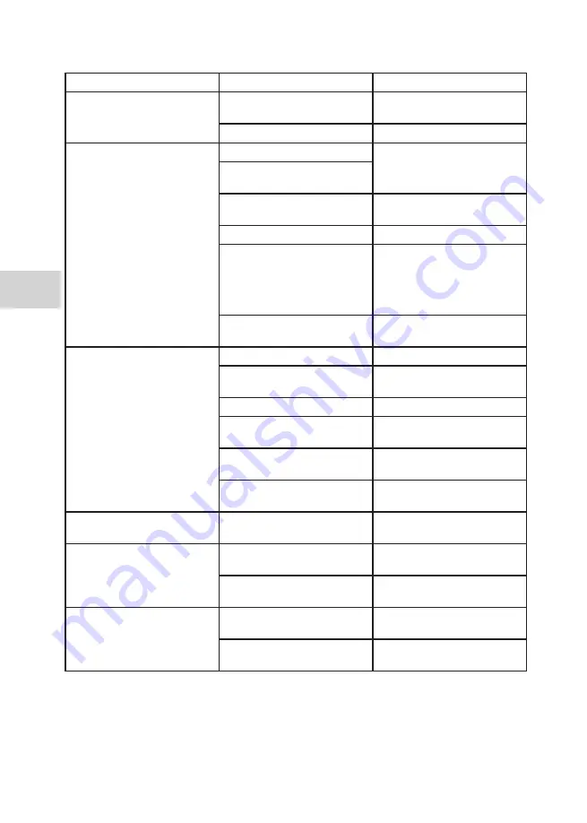 Lister 1800-1 Instruction Manual Download Page 84