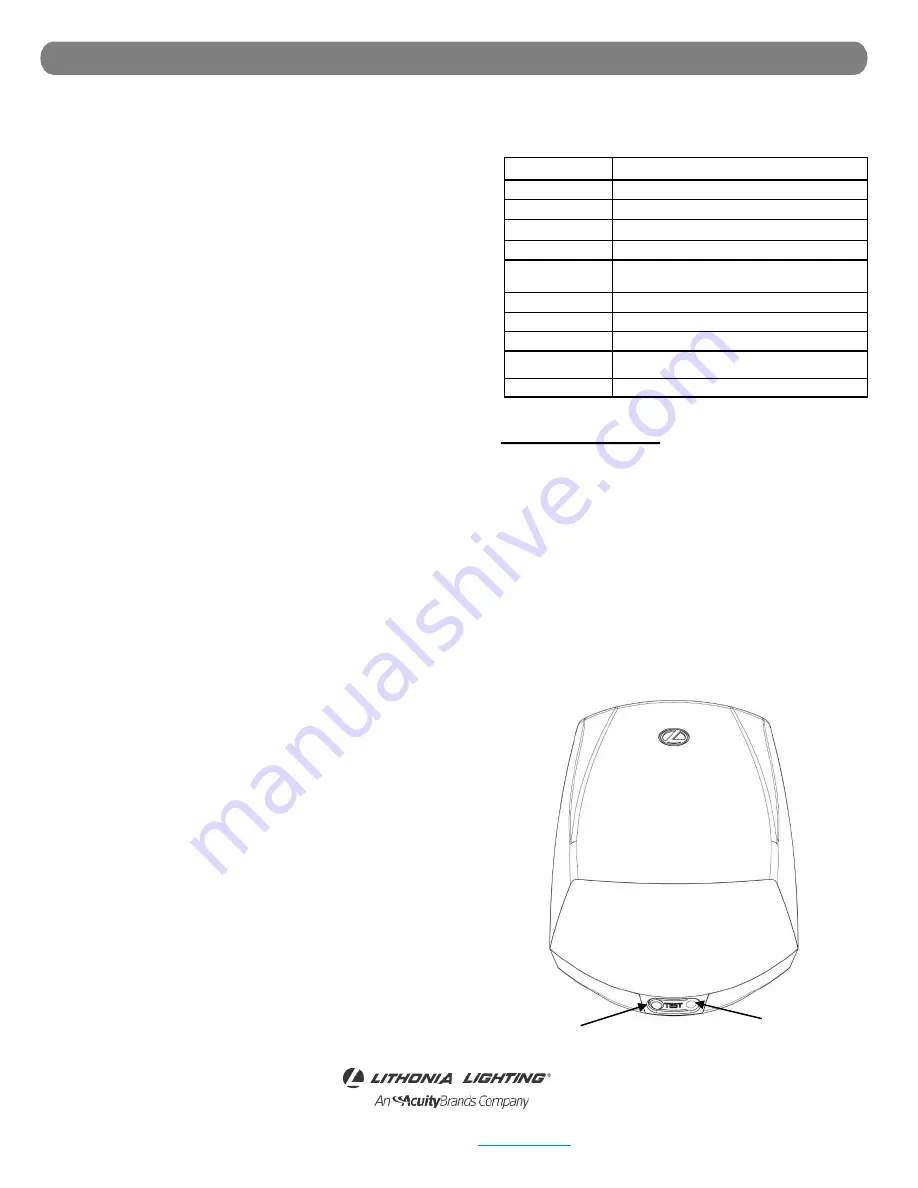 Lithonia Lighting AFF Safety Instructions Download Page 4