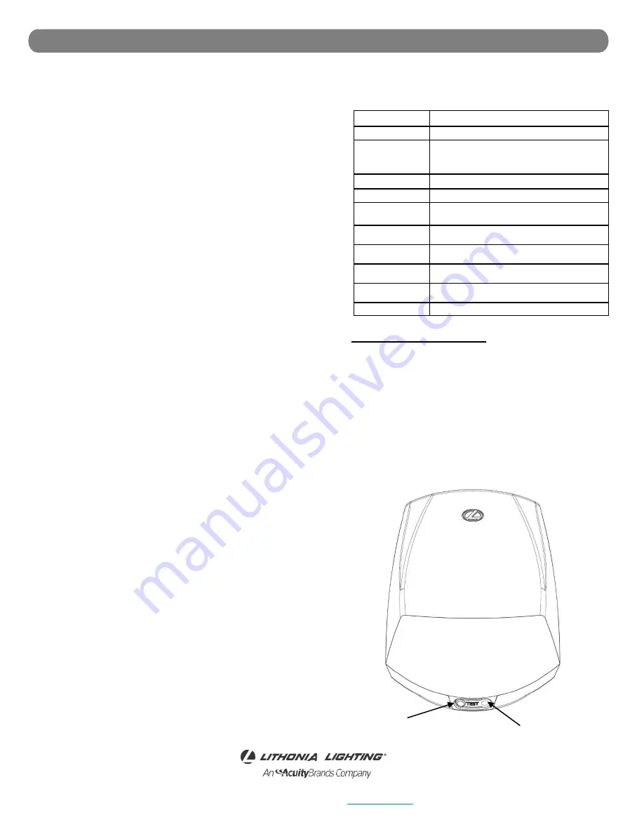 Lithonia Lighting AFF Safety Instructions Download Page 16