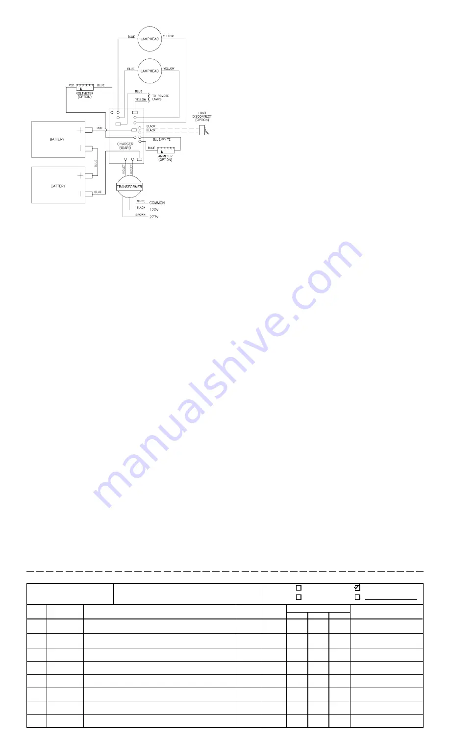 Lithonia Lighting ELU 4 Installation Instructions Download Page 3