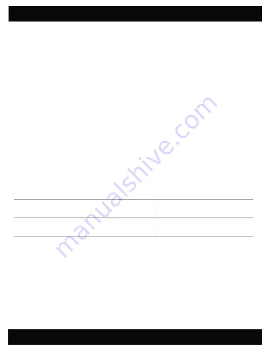 Lithonia Lighting EU2C Installation Instructions Download Page 3