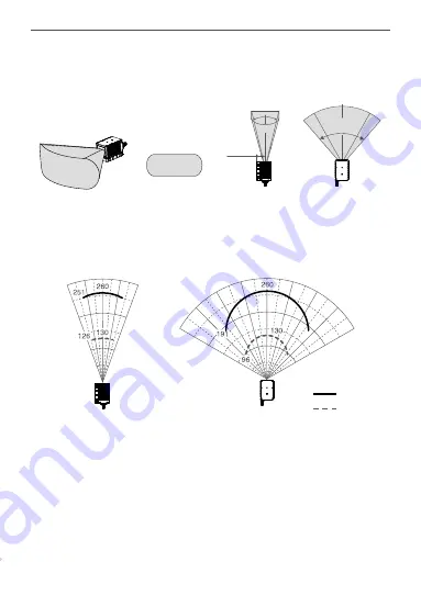 Livox Horizon Quick Start Manual Download Page 5