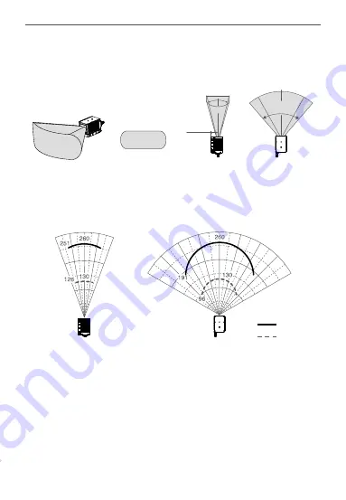 Livox Horizon Quick Start Manual Download Page 14