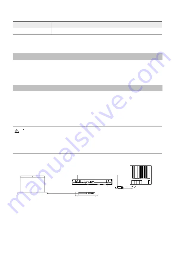 Livox Hub User Manual Download Page 9