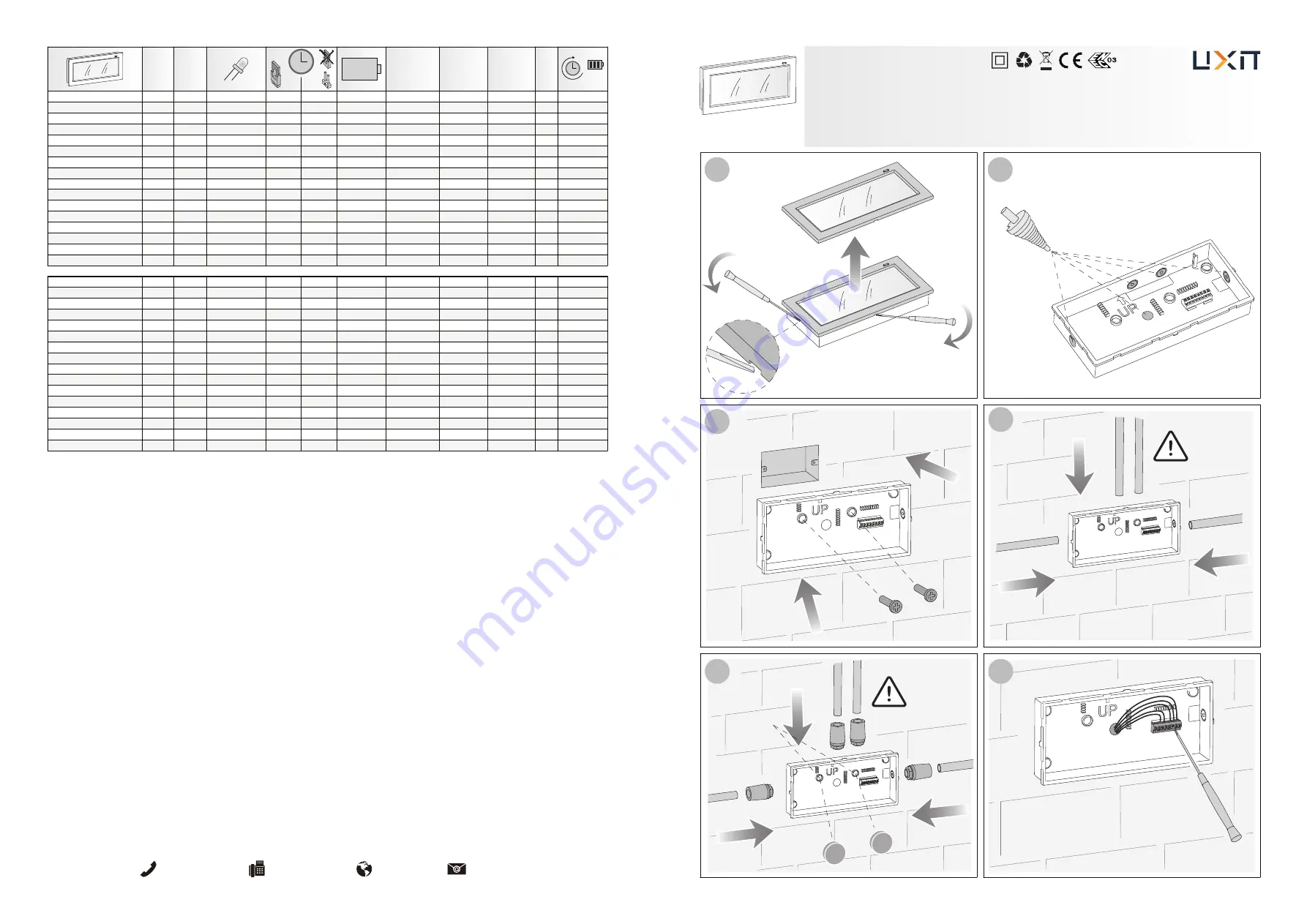 LIXIT HP100 A E 110140 Скачать руководство пользователя страница 1