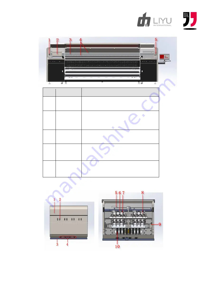 LIYU DMS FH3204 Operation Manuals Download Page 21