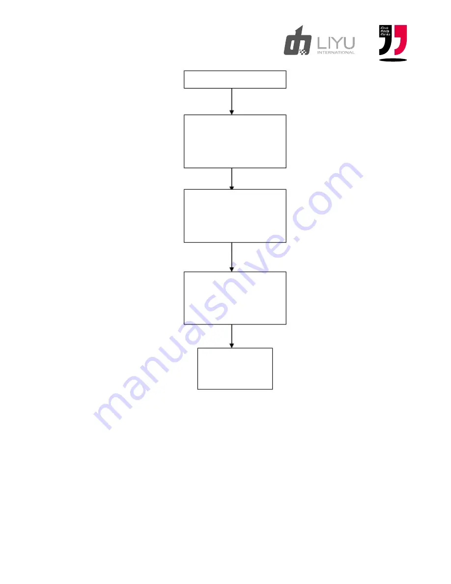 LIYU DMS FH3204 Operation Manuals Download Page 48