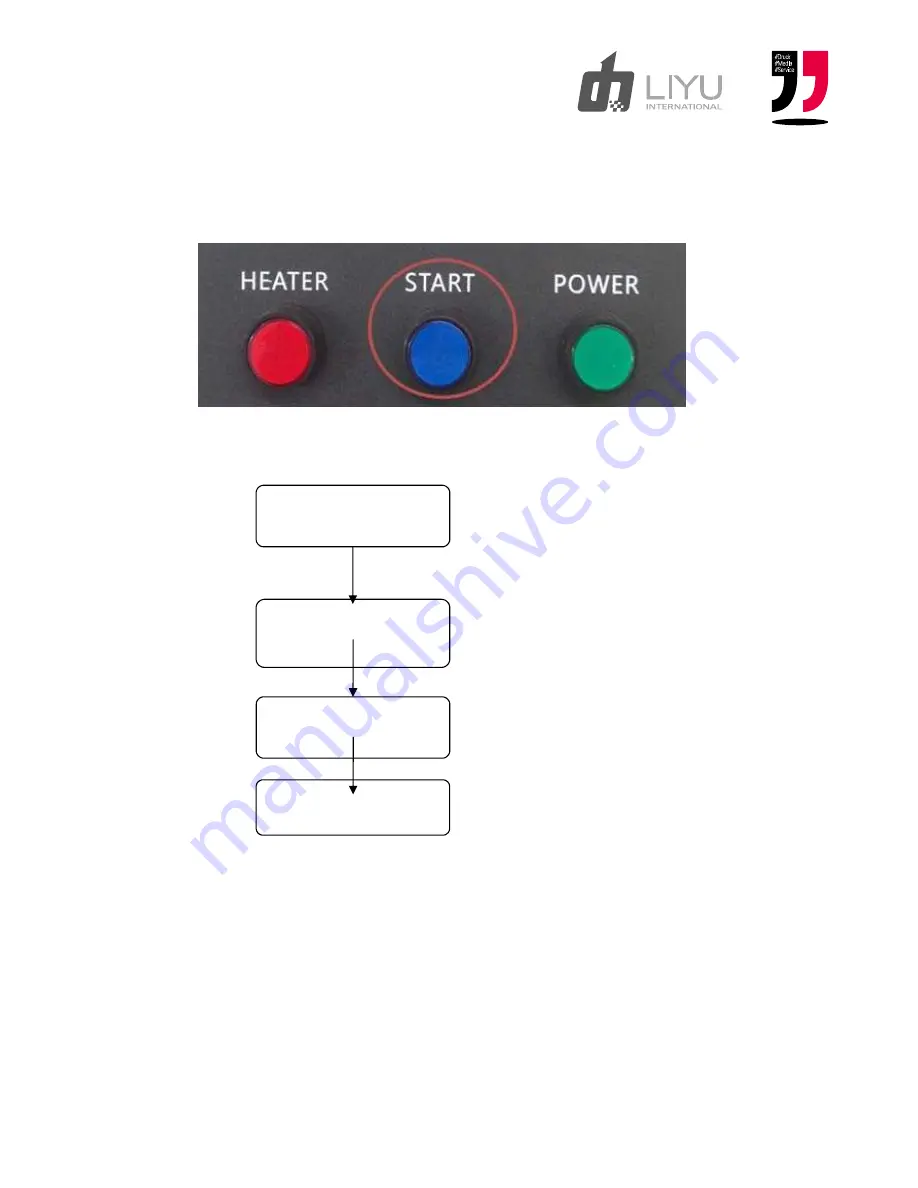 LIYU DMS FH3204 Operation Manuals Download Page 70