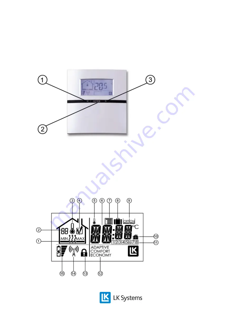 LK Systems ICS-RF8 Assembly Instructions Manual Download Page 11