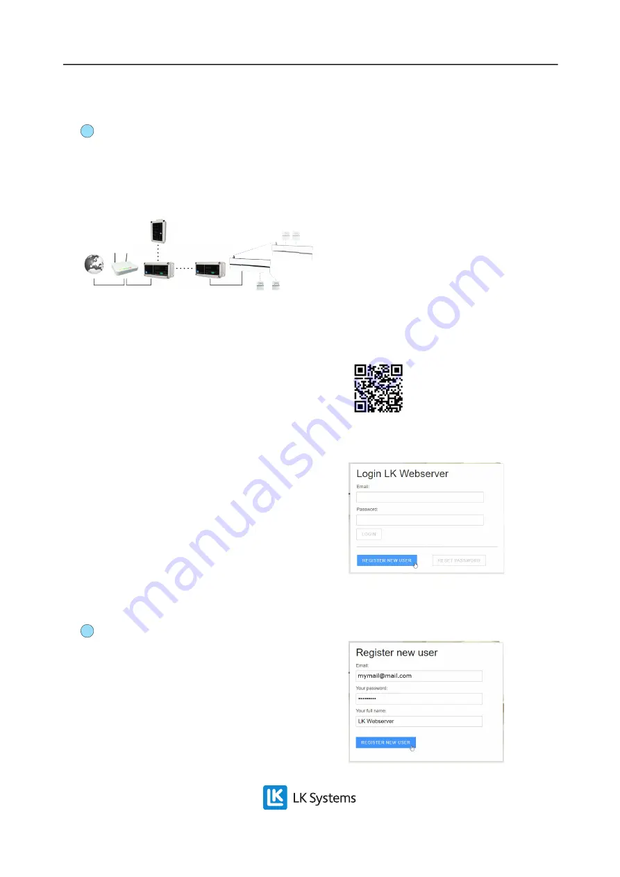 LK Systems LK Webserver Assembly Instructions Manual Download Page 2