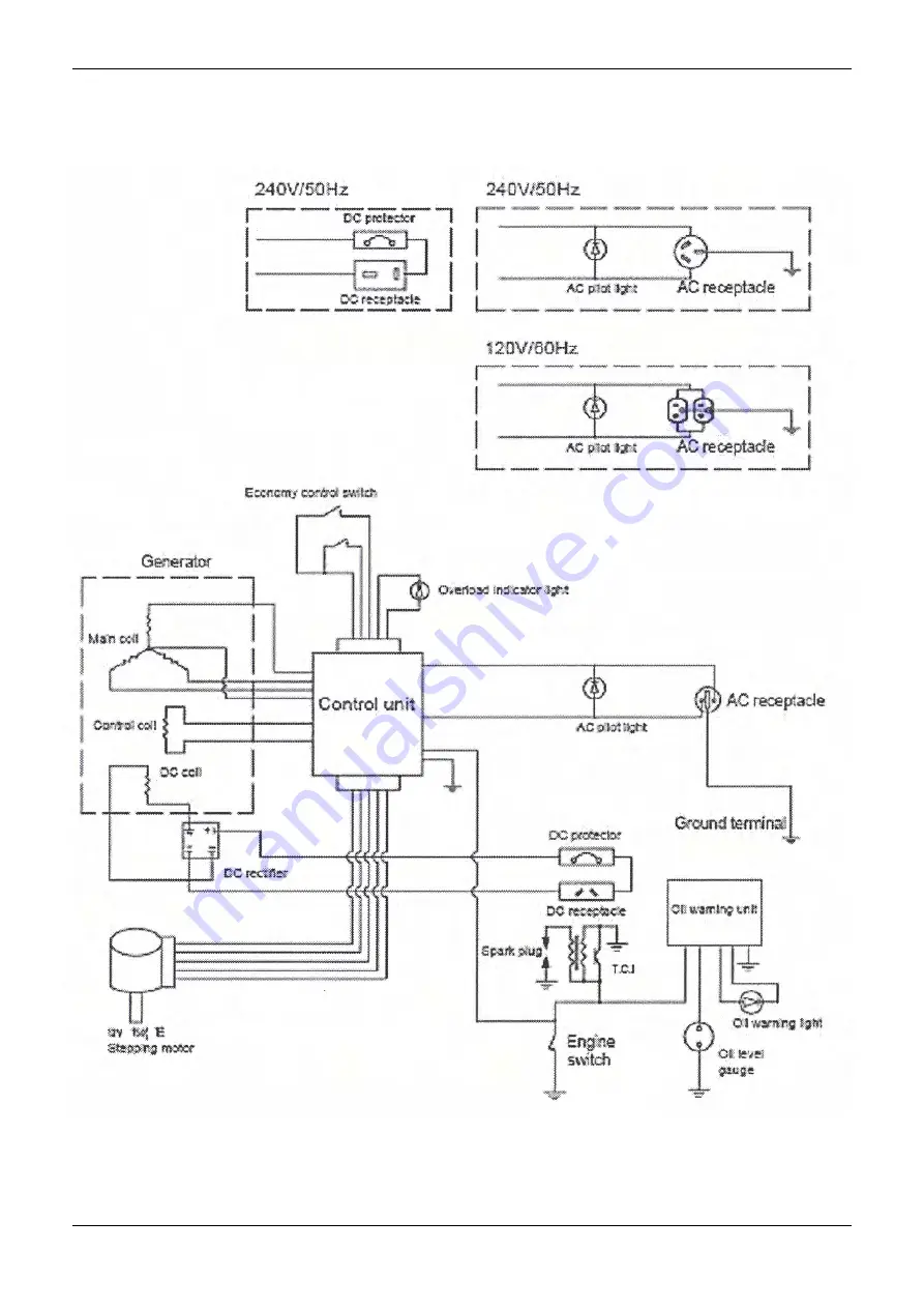 LoadUP LBG 1000 Bi Instruction Manual Download Page 55