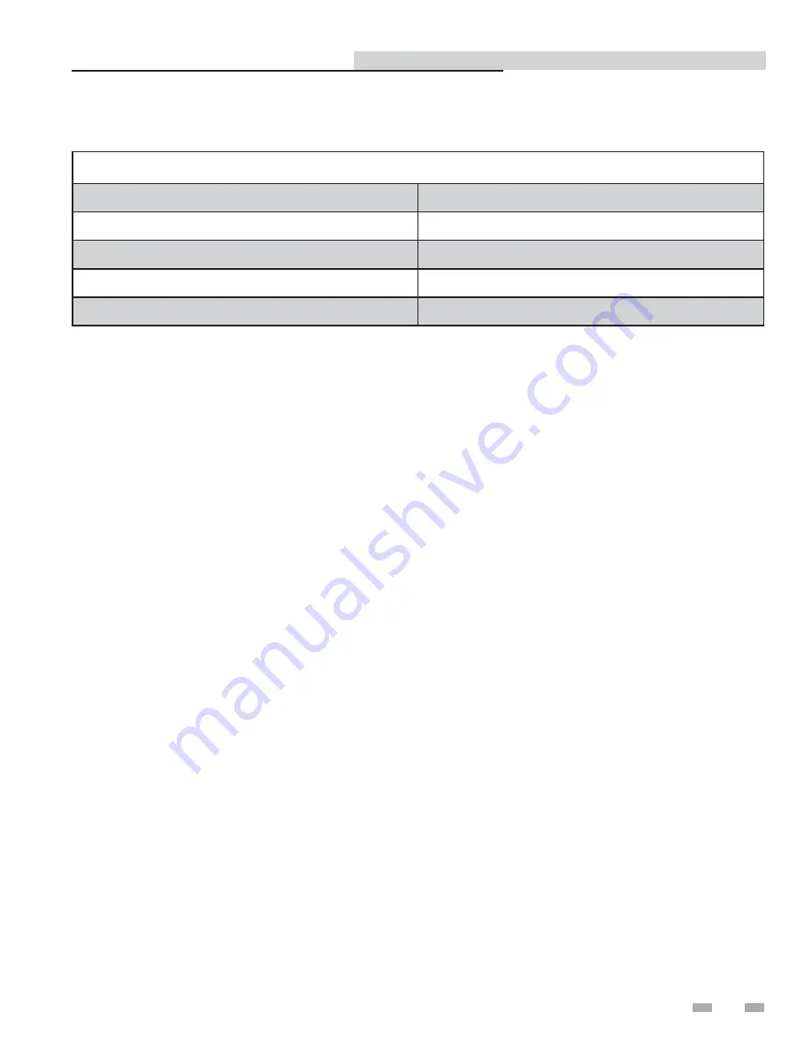 Lochinvar GIT040 Installation & Operation Manual Download Page 21