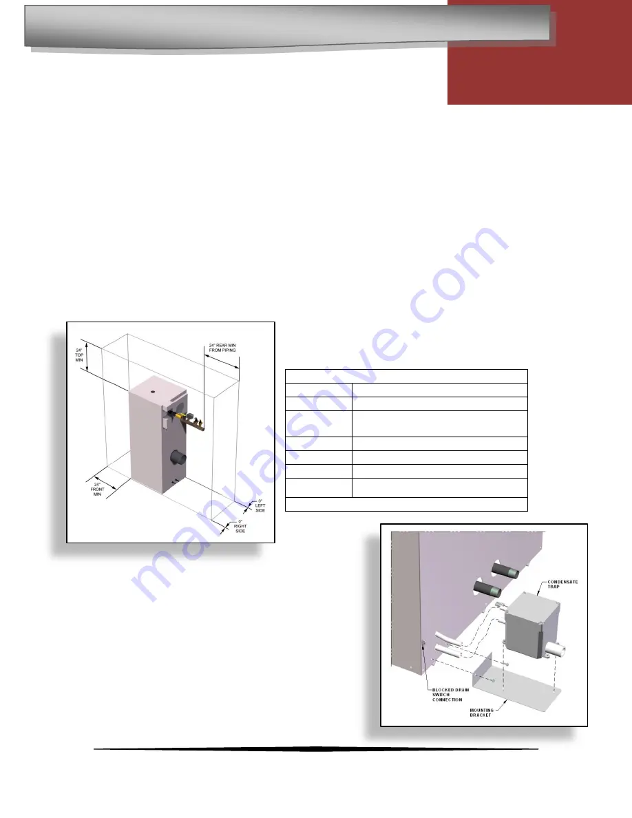 Lochinvar Power-Fin Designer'S Manual Download Page 34