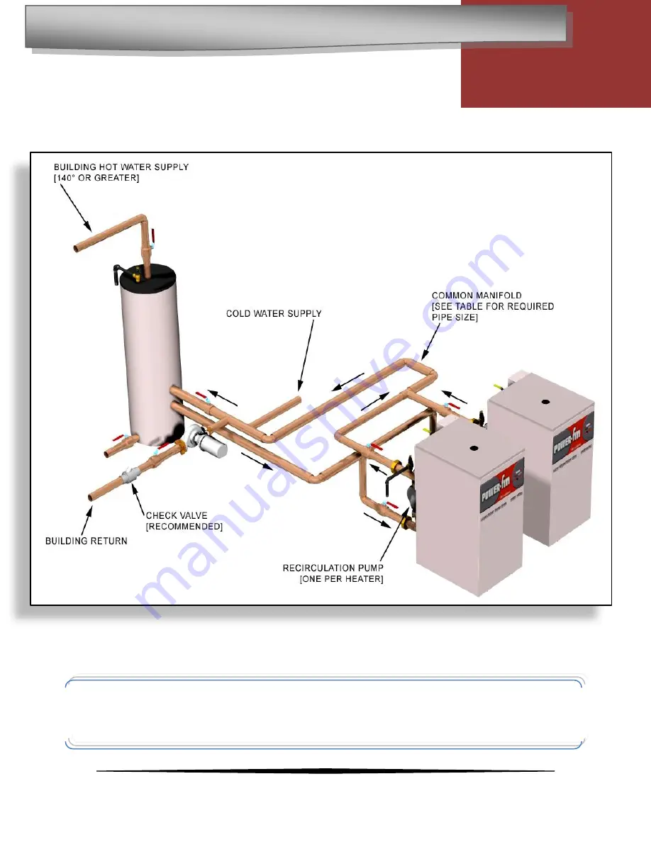 Lochinvar Power-Fin Designer'S Manual Download Page 38