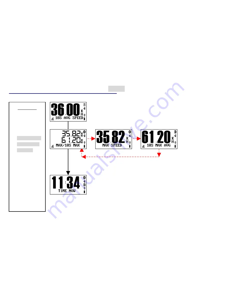 Locosys BGT-31 Owner'S Manual Download Page 18