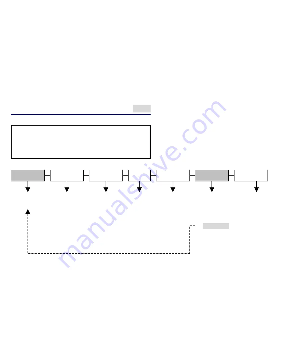 Locosys BGT-31 Owner'S Manual Download Page 22