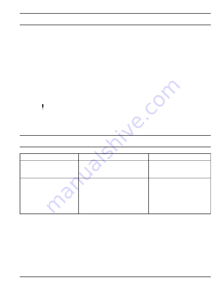 Loctite 98276 Operating Manual Download Page 9