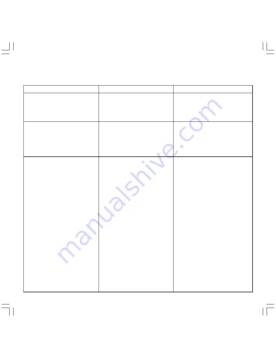 Loewe Mimo 15 SAT Operating Instructions Manual Download Page 31