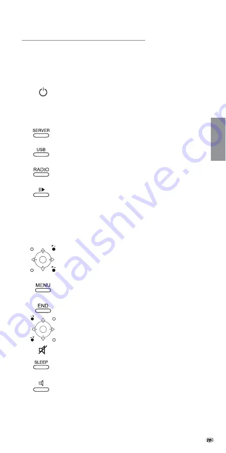 Loewe Multiroom Display Operation Instructions Manual Download Page 93