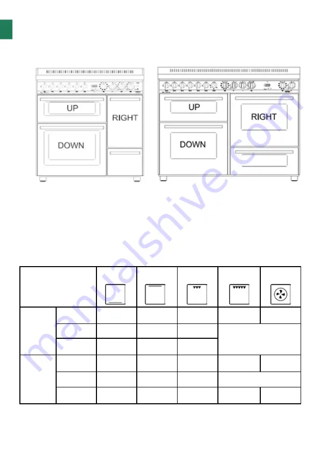 Lofra PR126SMFE+MF/2Ci User Manual Download Page 74