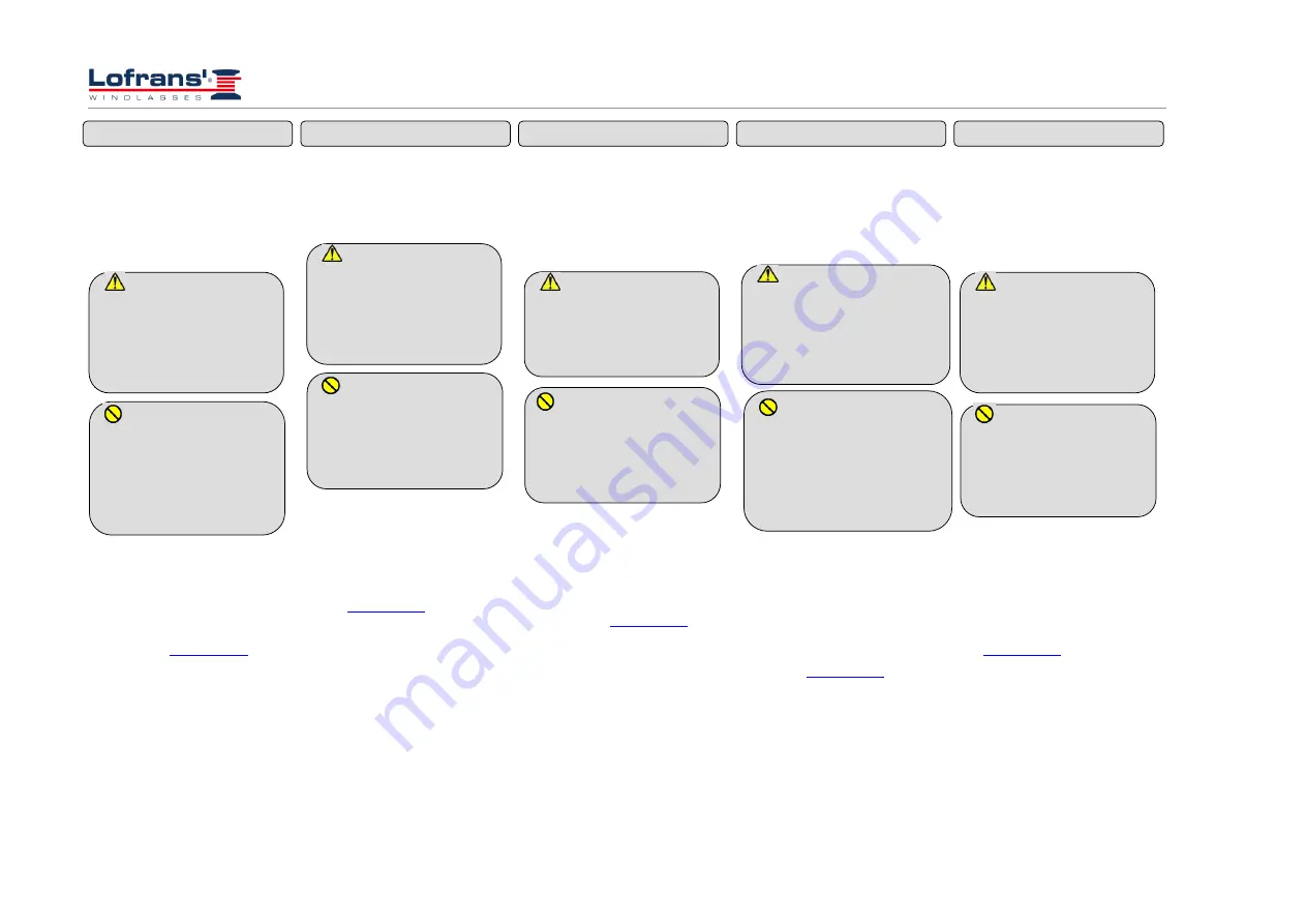 Lofrans Titan Installation And User Manual Download Page 5