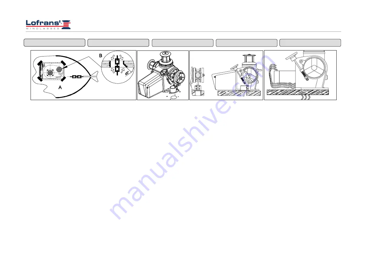 Lofrans Titan Installation And User Manual Download Page 11